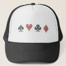 Recherche de adapté casquettes Tisonnier