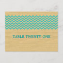 Recherche de chevrons postcards cartes postales Tendance
