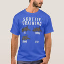 Recherche de scottish terrier tshirts Mignon
