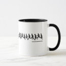 Recherche de fonctionnement tasses Boisson
