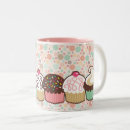 Recherche de fouet tasses Boulangerie