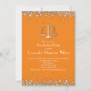 Recherche de droites invitations Simple