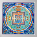 Recherche de bouddha bleu posters Bouddhisme