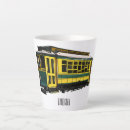 Recherche de t chariot tasses Pour tous