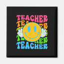 Recherche de ringard magnets Enseigner