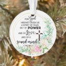 Recherche de motivation ornements Verset biblique