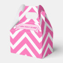 Recherche de chevrons ballotins Motif