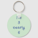 Recherche de 6 porteclés Enfants