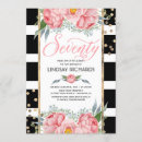 Recherche de deco invitations Floral