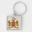 Recherche de crête porteclés Famille