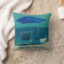 Recherche de sea coussins Maison