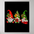Recherche de christmas gnome posters Mignon