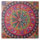 Recherche de hispanique carreaux Maya