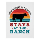 Recherche de rancher posters Rétro