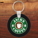 Recherche de barista porteclés Chaud