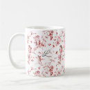 Recherche de vintage cupid tasses Ange
