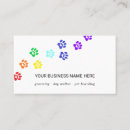 Recherche de toilettage canin cartes visite Promenade de chiens