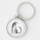 Recherche de guepard porteclés Jungle