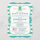 Recherche de jaune turquoise invitations Mignon