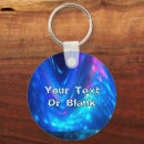 Recherche de aurore boréale accessoires Arctique