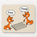 Recherche de illusions tapis souris Perception