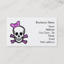 Recherche de crâne de pirate cartes visite Os croisés