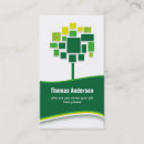 Recherche de innovation cartes visite Moderne