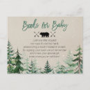 Recherche de nature forêt cartes postales Bois