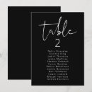 Recherche de de nombre de table invitations Pour eux