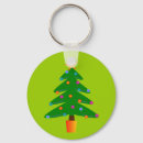 Recherche de noel porteclés Arbre de noël