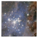 Recherche de hubble carreaux Étoiles