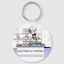 Recherche de de cuisine porteclés Emploi