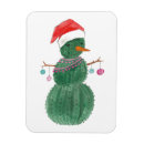 Recherche de bonhommes neige magnets Bonhomme de neige
