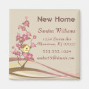 Recherche de chauffage magnets Parti