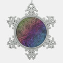Recherche de fractales ornements Mandala