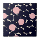 Recherche de pois bleu carreaux Aquarelle