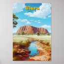 Recherche de territoire posters Vacances