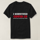 Recherche de 19 tshirts Coronavirus