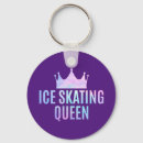 Recherche de patinage artistique porteclés Patineur