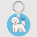 Recherche de bichon porteclés Chien