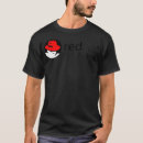 Recherche de redhat Amour