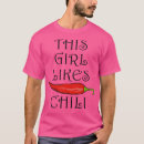 Recherche de jalapeno tshirts Cuisine