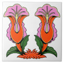 Recherche de fleurs stylisées carreaux Floral