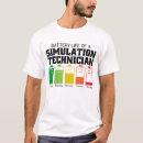 Recherche de simulation vêtements Sarcasme