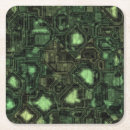 Recherche de ordinateur dessous de verres Résumé