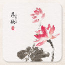 Recherche de peinture botanique dessous de verres Aquarelle