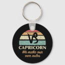 Recherche de de capricorne porteclés Symbole