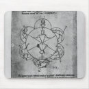 Recherche de fortune tapis souris Manuscrit