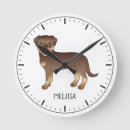 Recherche de rotweiller horloges Chien