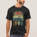 Recherche de 1990 tshirts Femmes